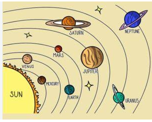 solar system